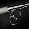 Kép 3/3 - Stég S1 Method Feeder 330L AKCIÓ -50%