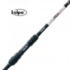 Kép 3/5 - KOLPO IRIDIA SPIN 2,7M 5-30G