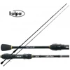 Kép 1/3 - KOLPO AREA UL SPIN 2,4M 1-8G