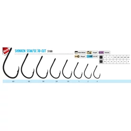 Trabucco Shinken Cut Ssw horog S/E Bn #2 8 db/csg