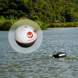 Rippton - Hydrobat Castable halradar