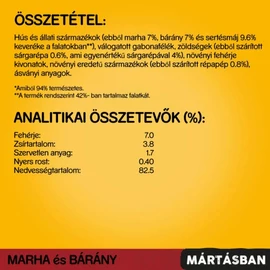 Pedigree Alutasakos Marha-Bárány 100g