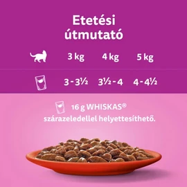 Whiskas alutasak mártásban marhával 85gr