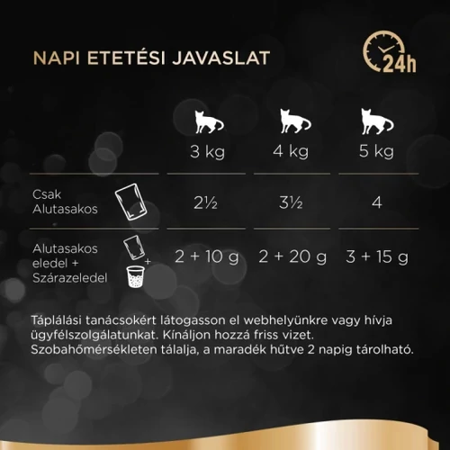 Sheba alutasak 12 pack szárnyas 12*85gr